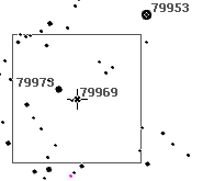 SAO 79969